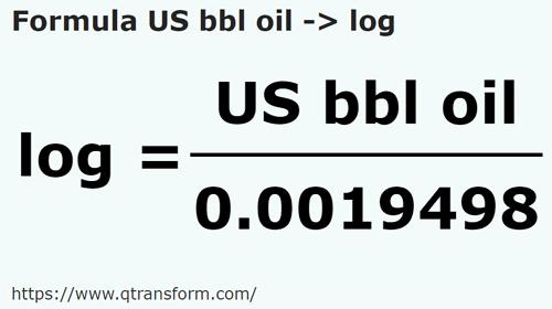 formula US Barrels (Oil) to Logs - US bbl oil to log