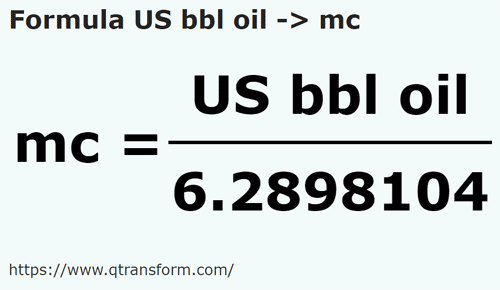 formula Baryłki amerykańskie ropa na Metry sześcienne - US bbl oil na mc