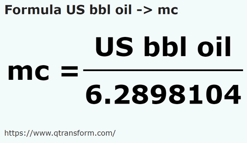 umrechnungsformel Amerikanische barrel (Öl) in Kubikmeter - US bbl oil in mc