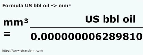 formula Barriles estadounidense (petróleo) a Milímetros cúbicos - US bbl oil a mm³