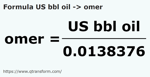 formule Barils américains (petrol) en Omers - US bbl oil en omer