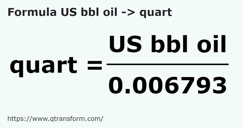 formula Баррели США (масляные жидкости) в Хиникс - US bbl oil в quart