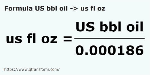 formula Barrils de petróleo estadunidense em Onças líquidas americanas - US bbl oil em us fl oz