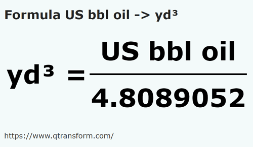 formula Barili di petrolio in Iarde cubi - US bbl oil in yd³