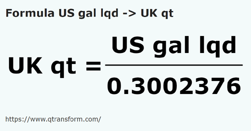 formule US gallon Vloeistoffen naar Quart - US gal lqd naar UK qt