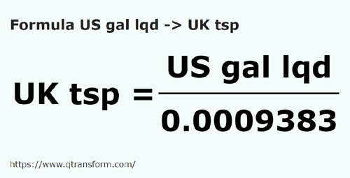 formule US gallon Vloeistoffen naar Imperiale theelepels - US gal lqd naar UK tsp