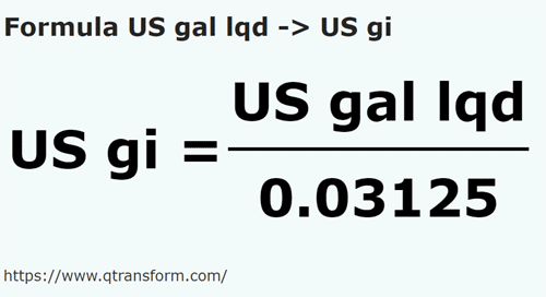 umrechnungsformel Amerikanische Gallonen flüssig in Gills americane - US gal lqd in US gi