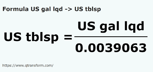 formula US gallons (liquid) to US tablespoons - US gal lqd to US tblsp