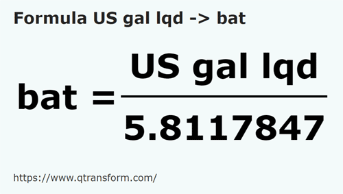 keplet Amerikai gallon ba Bát - US gal lqd ba bat