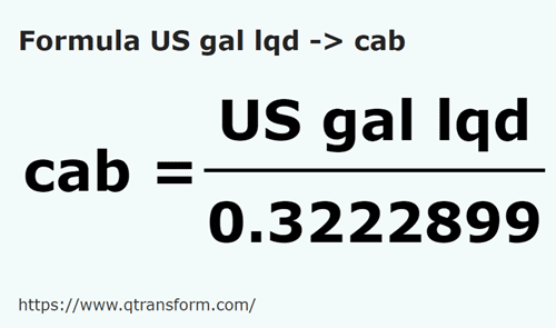 formula US gallons (liquid) to Cabs - US gal lqd to cab