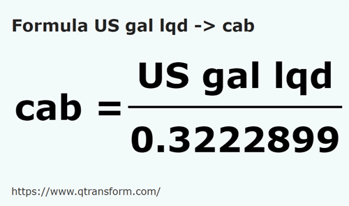 formula Galónes estadounidense líquidos a Cabi - US gal lqd a cab