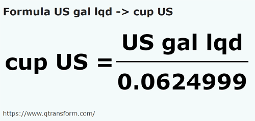 formule Gallons US en Tasses américaines - US gal lqd en cup US