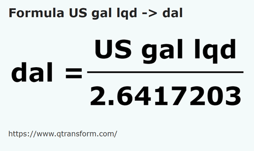 formula US gallons (liquid) to Decaliters - US gal lqd to dal
