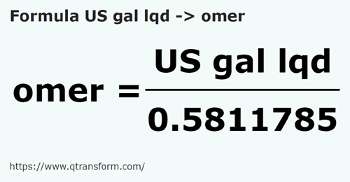 formula Galónes estadounidense líquidos a Omer - US gal lqd a omer