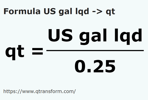 umrechnungsformel Amerikanische Gallonen flüssig in Amerikanische Quarte (flüssig) - US gal lqd in qt