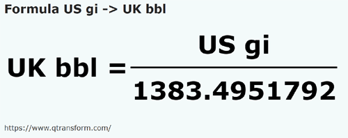 formule Roquilles américaines en Barils impérials - US gi en UK bbl