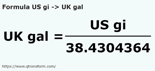 formula Gills estadunidense em Galãos imperial - US gi em UK gal