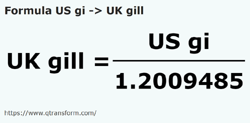 formula US gills to UK gills - US gi to UK gill