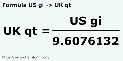 formule Amerikaanse gills naar Quart - US gi naar UK qt
