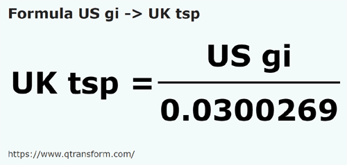 umrechnungsformel Gills americane in UK Teelöffel - US gi in UK tsp