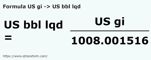 formula Gill amerykańska na Baryłki amerykańskie (ciecze) - US gi na US bbl lqd