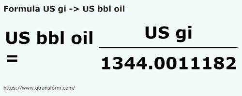 umrechnungsformel Gills americane in Amerikanische barrel (Öl) - US gi in US bbl oil