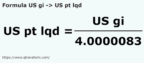 umrechnungsformel Gills americane in Amerikanische Pinten (flüssig) - US gi in US pt lqd