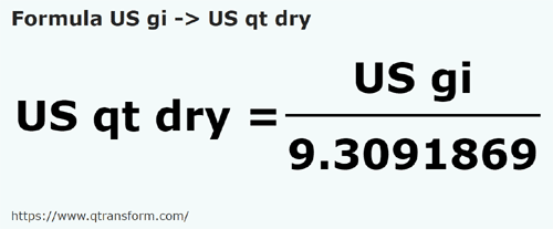 formula US gills to US quarts (dry) - US gi to US qt dry