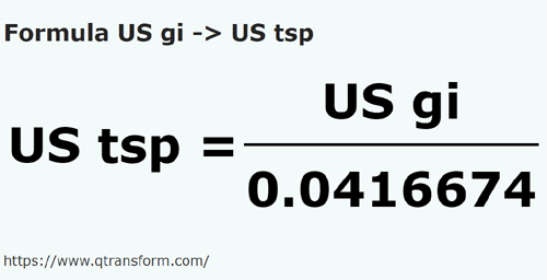formula Gills estadounidense a Cucharaditas estadounidenses - US gi a US tsp