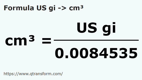 umrechnungsformel Gills americane in Kubikzentimeter - US gi in cm³