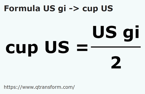 umrechnungsformel Gills americane in US cup - US gi in cup US