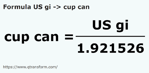 umrechnungsformel Gills americane in Kanadische cups - US gi in cup can