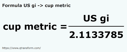 formula Gills estadunidense em Copos metricos - US gi em cup metric