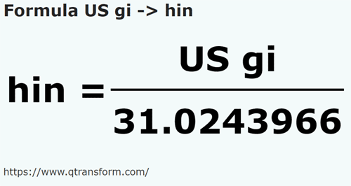 umrechnungsformel Gills americane in Hine - US gi in hin