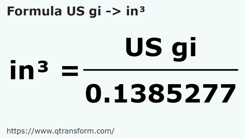 formula Gills estadounidense a Pulgada cúbicas - US gi a in³