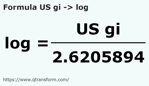 formula US gills to Logs - US gi to log