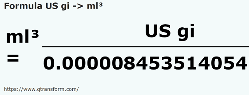 formule Amerikaanse gills naar Kubieke milliliter - US gi naar ml³
