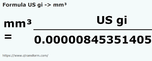 formula Gills estadounidense a Milímetros cúbicos - US gi a mm³