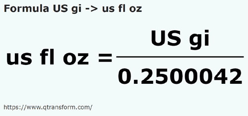 formula Gill amerykańska na Amerykańska uncja objętości - US gi na us fl oz