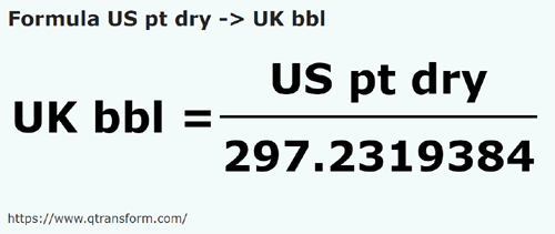 formula Пинты США (сыпучие тела) в Баррели (Великобритания) - US pt dry в UK bbl