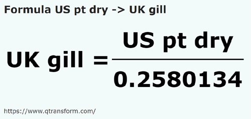 formula Пинты США (сыпучие тела) в Британская гила - US pt dry в UK gill