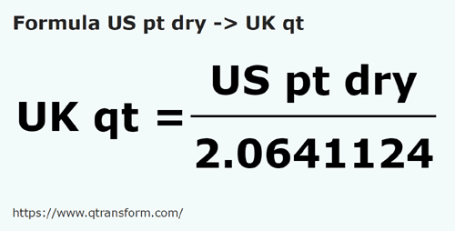 umrechnungsformel Amerikanische Pinten (trocken) in Britische Quarte - US pt dry in UK qt