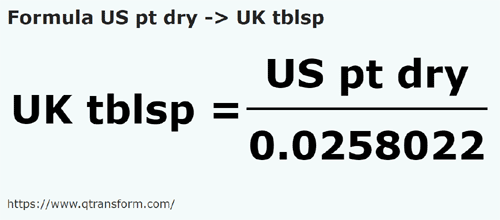 formula Pinto estadunidense seco em Colheres imperials - US pt dry em UK tblsp
