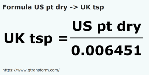 umrechnungsformel Amerikanische Pinten (trocken) in UK Teelöffel - US pt dry in UK tsp