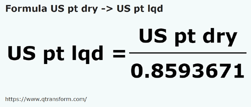 formula Pintas estadounidense áridos a Pintas estadounidense líquidos - US pt dry a US pt lqd