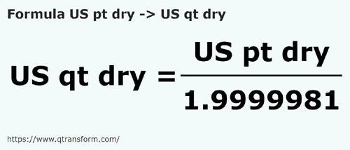 formula Amerykańska pinta sypkich na Kwarta amerykańska dla ciał sypkich - US pt dry na US qt dry