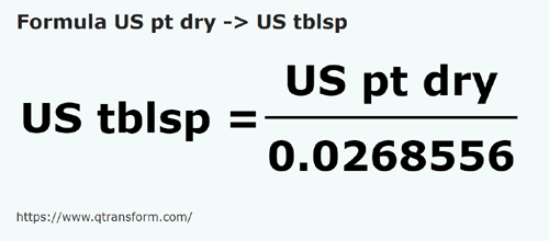 formula US pints (dry) to US tablespoons - US pt dry to US tblsp