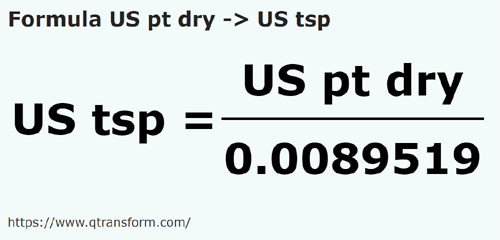 formule Amerikaanse vaste stoffen pint naar Amerikaanse theelepels - US pt dry naar US tsp