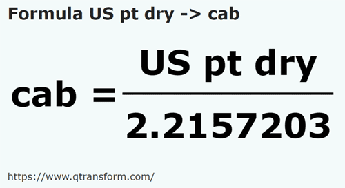 formula Пинты США (сыпучие тела) в Каб - US pt dry в cab