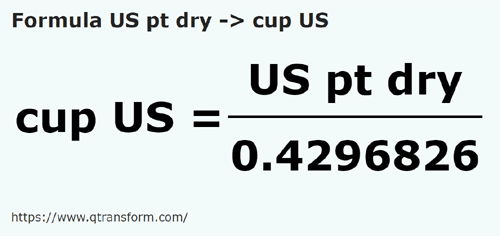formula Пинты США (сыпучие тела) в Чашки (США) - US pt dry в cup US